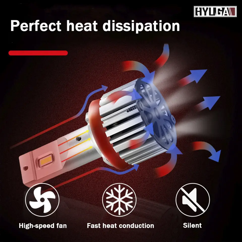 HYUGA HM3 Mini H7 H8 H11 LED Headlight 5735 CSP IP68 3000K 6000K - Image 3