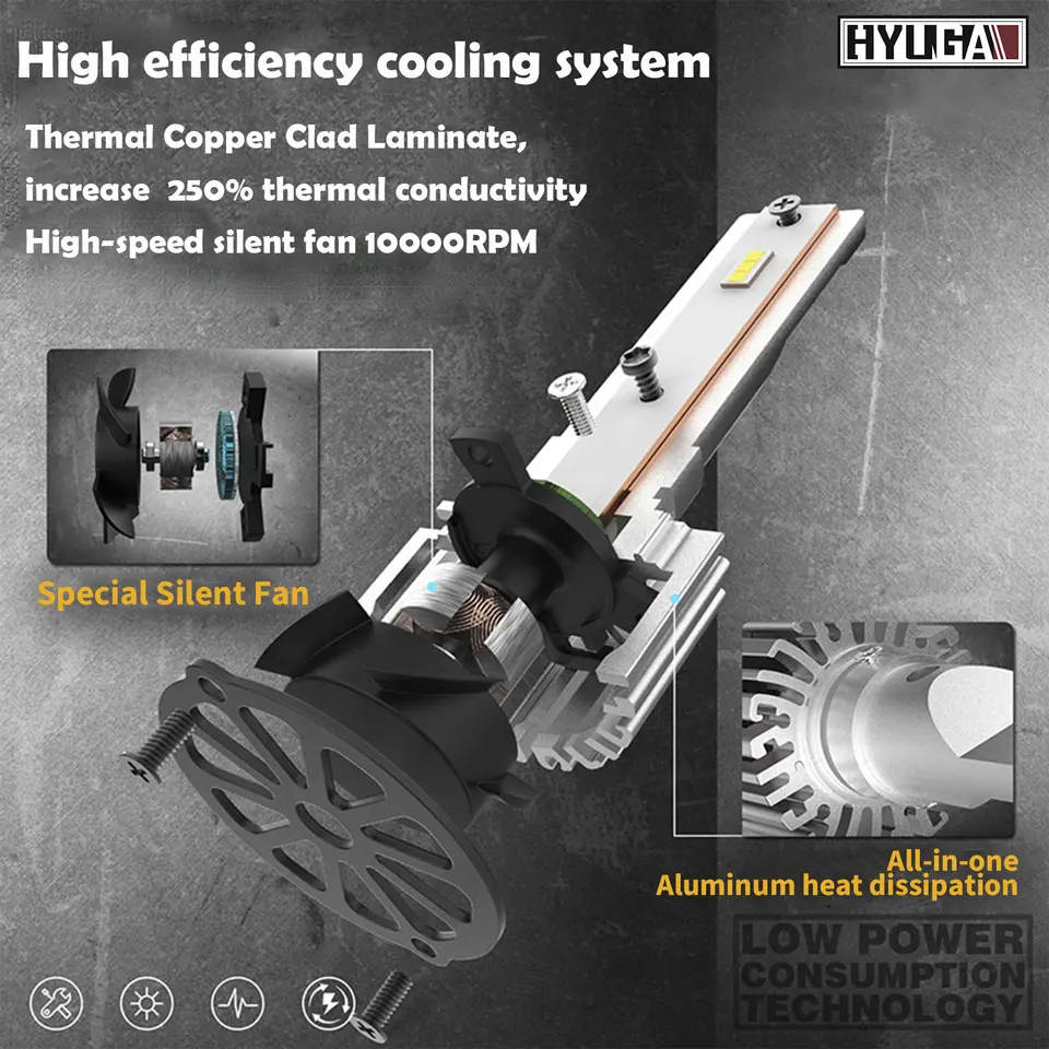 HYUGA HM3 Mini H7 H8 H11 LED Headlight 5735 CSP IP68 3000K 6000K - Image 4