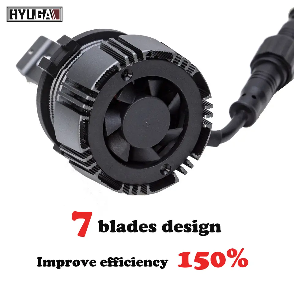 H7 LED Headlight 5000LM CANBUS Vito Fan Type Plug and Play HYUGA:圖片 2