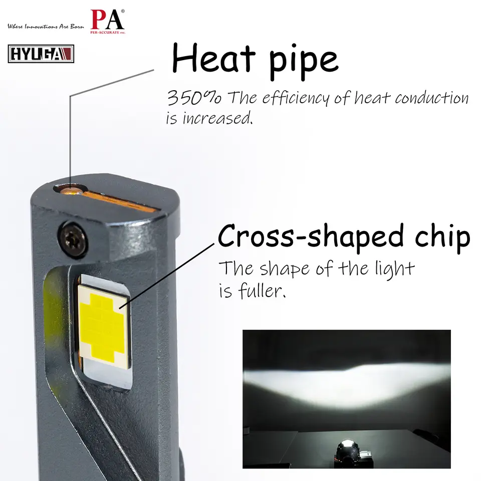 HDX D2 D4 LED Headlight Corresponding HID Ballast Stabilizer Plug And Play 6000K IP68 D2S D2R D4S D4R HYUGA - Image 2